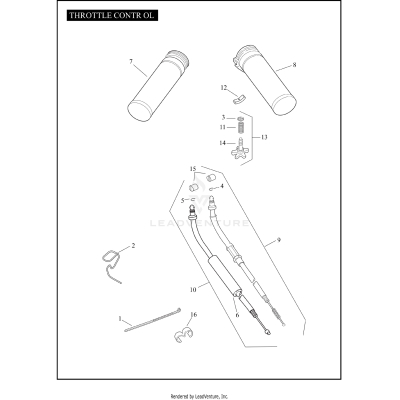 THROTTLE CONTROL