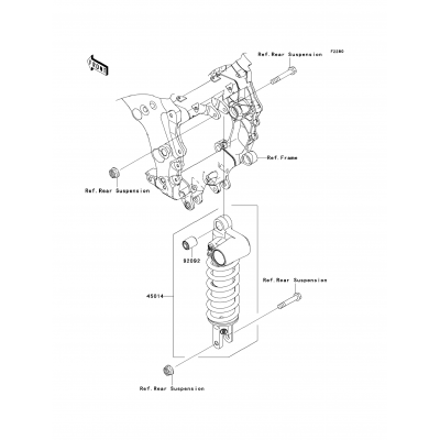 Shock Absorber(s)