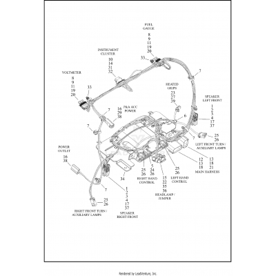 WIRING HARNESS, FAIRING - FLHT, FLHX, FLHXS AND FLH