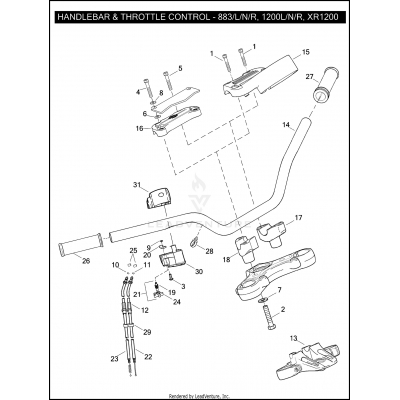 HANDLEBAR & THROTTLE CONTROL - 883/L/N/R, 1200L/N/R, XR1200