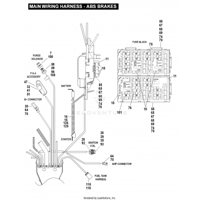 MAINWIRING HARNESS - ABS BRAKES (Part 3)