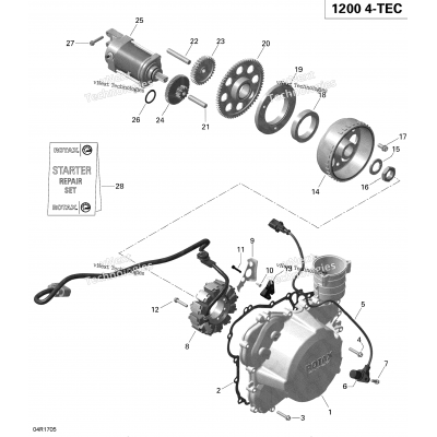 Magneto And Electric Starter - 1200Itc 4-Tec