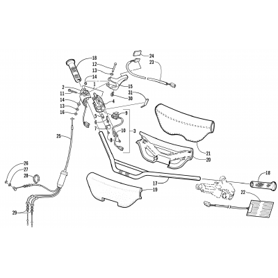 HANDLEBAR AND CONTROLS