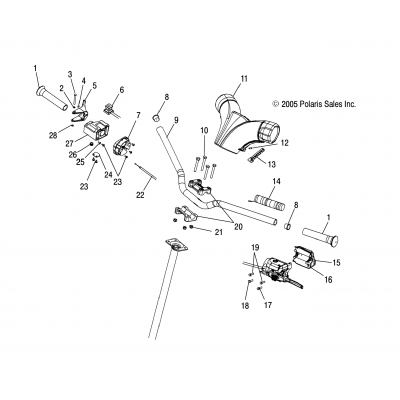 Handlebar Mounting & Controls