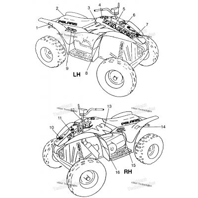 Decals Sport 400L & Trail Blazer W97ba25c