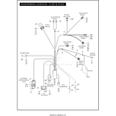 MAIN WIRING HARNESS - FLHT & FLHX (2 OF 3)