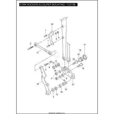 FORK ROCKERS & BRAKE CALIPER MOUNTING - FLSTSB