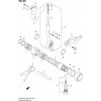 GEAR SHIFTING (2)