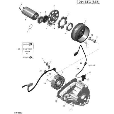 03- Magneto and Electric Starter 650W - ST-S_SE5