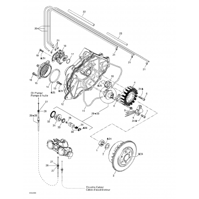 Magneto, Oil Pump