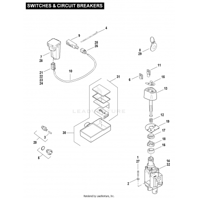 SWITCHES & CIRCUIT BREAKERS