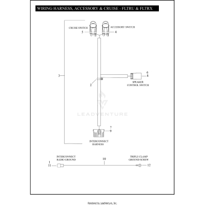 WIRING HARNESS, ACCESSORY & CRUISE - FLTRU & FLTRX