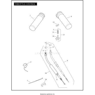 THROTTLE CONTROL