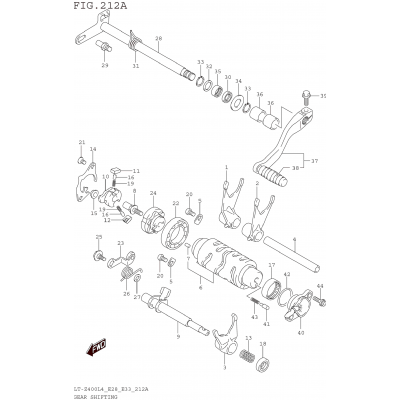 GEAR SHIFTING