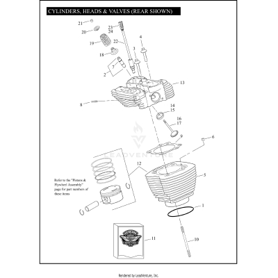 CYLINDERS, HEADS & VALVES - TWIN CAM 103™