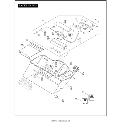 SADDLEBAGS (CONTINUED)