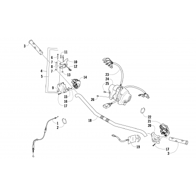 HANDLEBAR AND CONTROLS