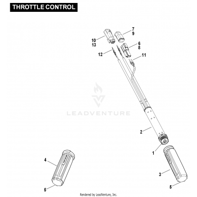 THROTTLE CONTROL