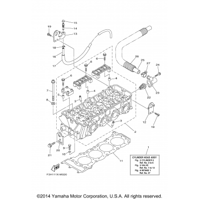 Cylinder 2