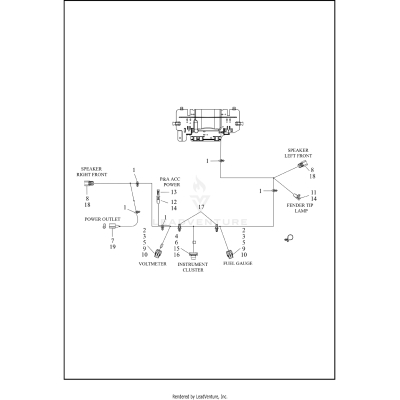 WIRING HARNESS, FAIRING - FLHTCUTG (HDI, ENGLAND) (2 OF 2)