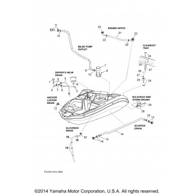 Deck Drain Fittings