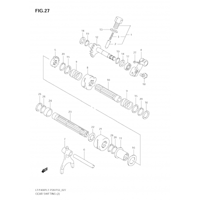 GEAR SHIFTING (2)