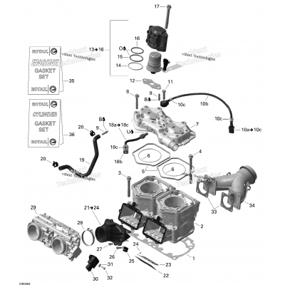 Cylinder And Injection System