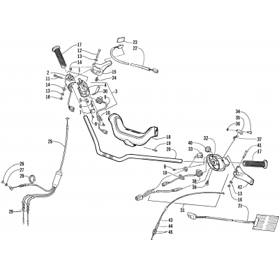 HANDLEBAR AND CONTROLS