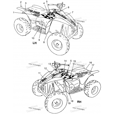 Decals Scrambler 400L