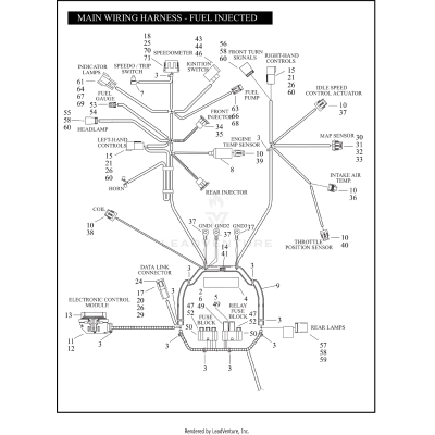WIRING HARNESS, MAIN - FUEL INJECTED
