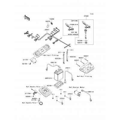 Electrical Equipment