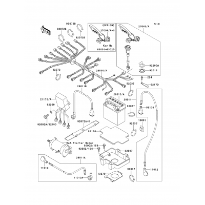 Electrical Equipment