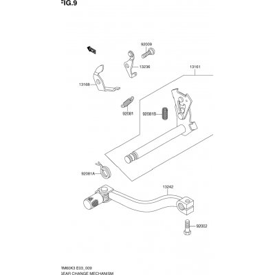 GEAR CHANGE MECHANISM