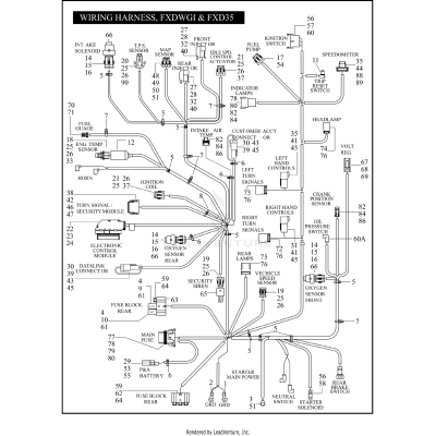 WIRING HARNESS, FXDWGI & FXD35