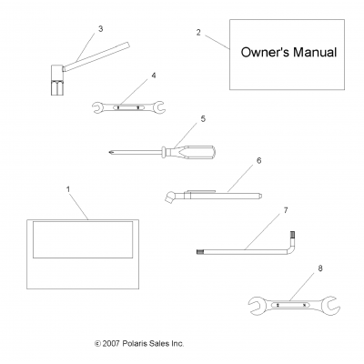 Tools, Tool Kit & Owners Manual