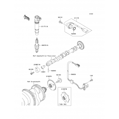 Ignition System