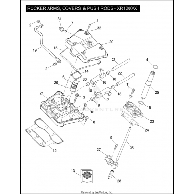 ROCKER ARMS, COVERS, & PUSH RODS - XR1200/X