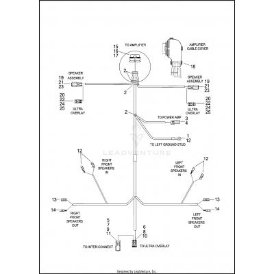 WIRING HARNESS, AMPLIFIER