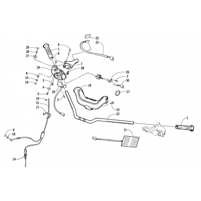 HANDLEBAR AND CONTROLS