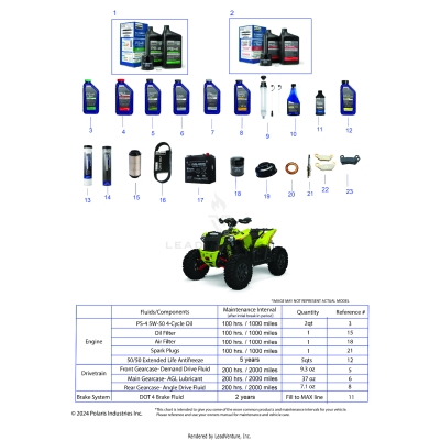 *SERVICE AND MAINTENANCE - ATV 1000 SCRAMBLER 55
