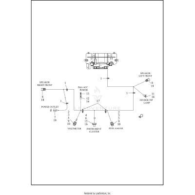 WIRING HARNESS, FAIRING - FLHTCUTG (HDI, ENGLAND) (2 OF 2)
