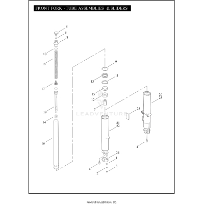 FRONT FORK - TUBE ASSEMBLIES & SLIDERS
