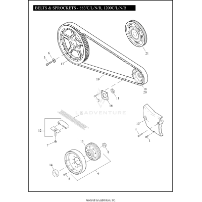 BELTS & SPROCKETS - 883/C/L/N/R, 1200C/L/N/R