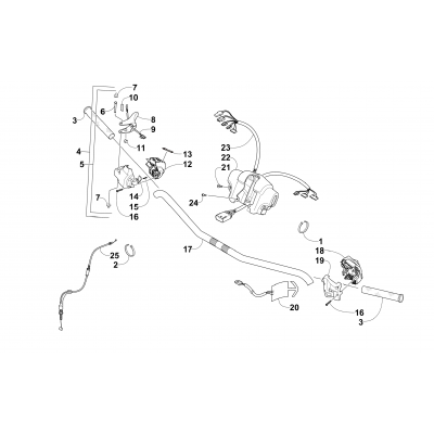 HANDLEBAR AND CONTROLS