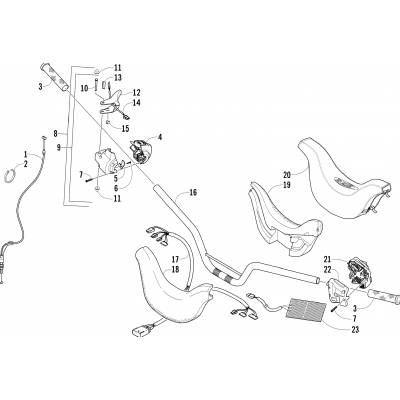 HANDLEBAR AND CONTROLS