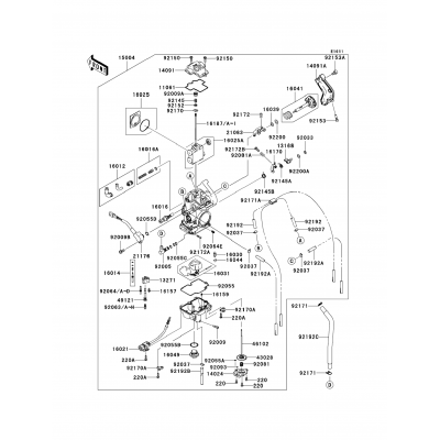 Carburetor(3/3)