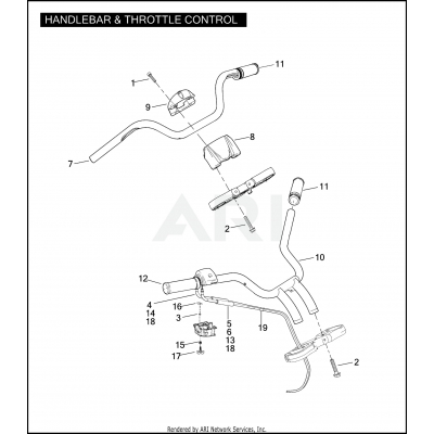 HANDLEBAR & THROTTLE CONTROL