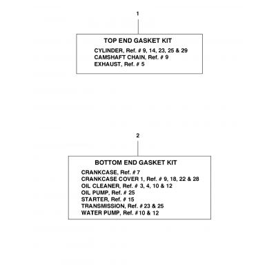 Gasket Kits