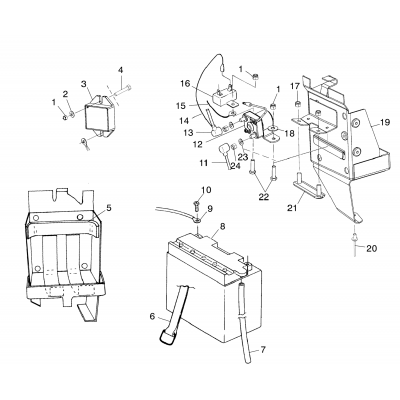 Battery Box