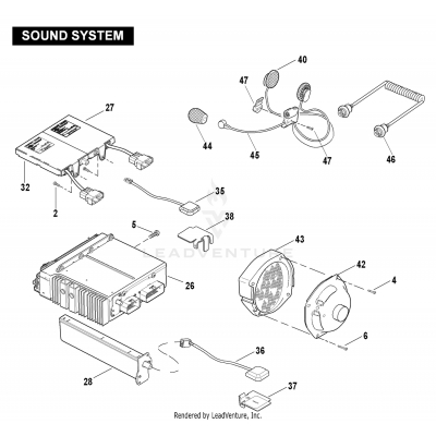 SOUND SYSTEM (Part 2)